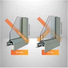 Choosing the right glass for your region