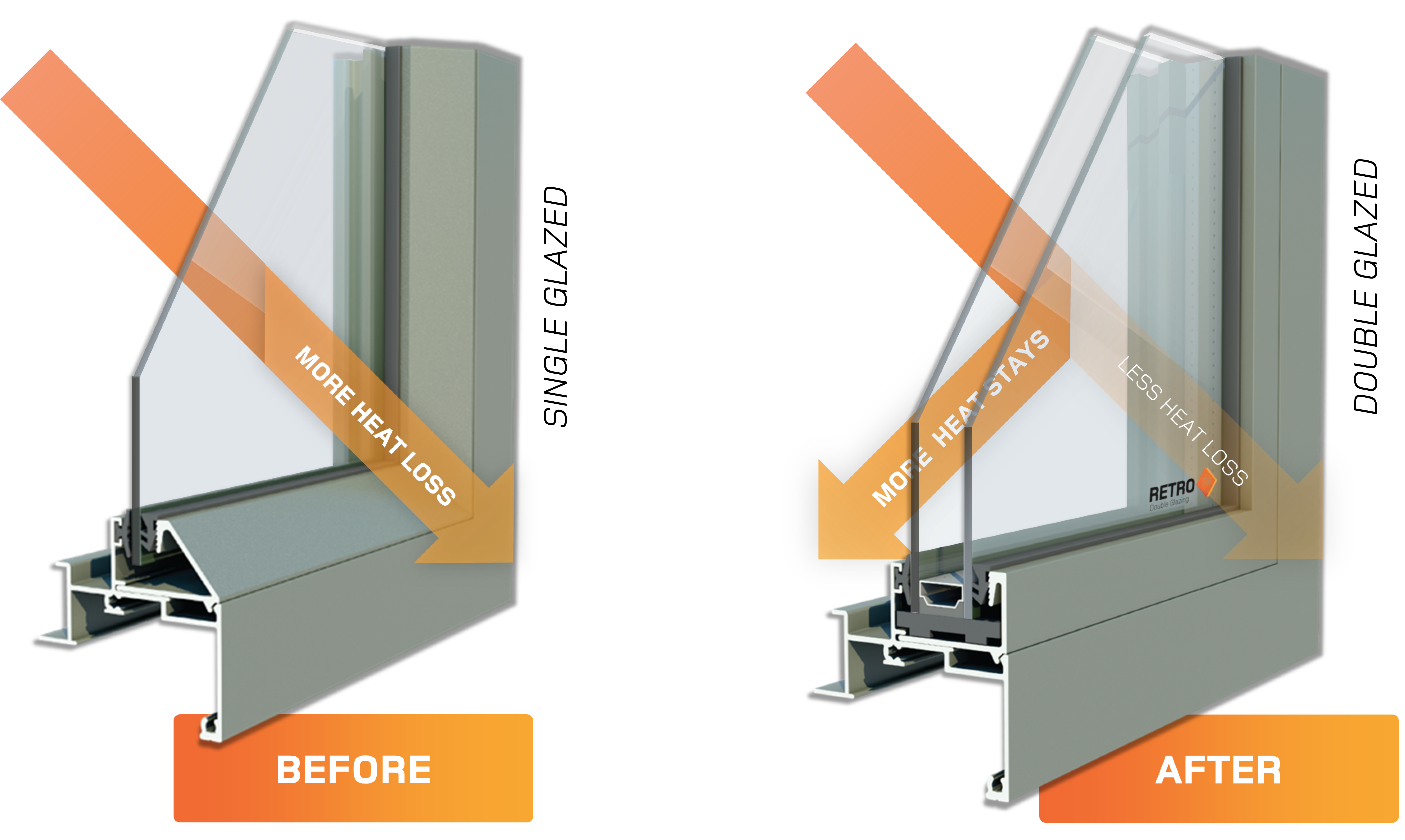Single vs Double Glazing in NZ: A Simple Heat Loss Demo That Says It All